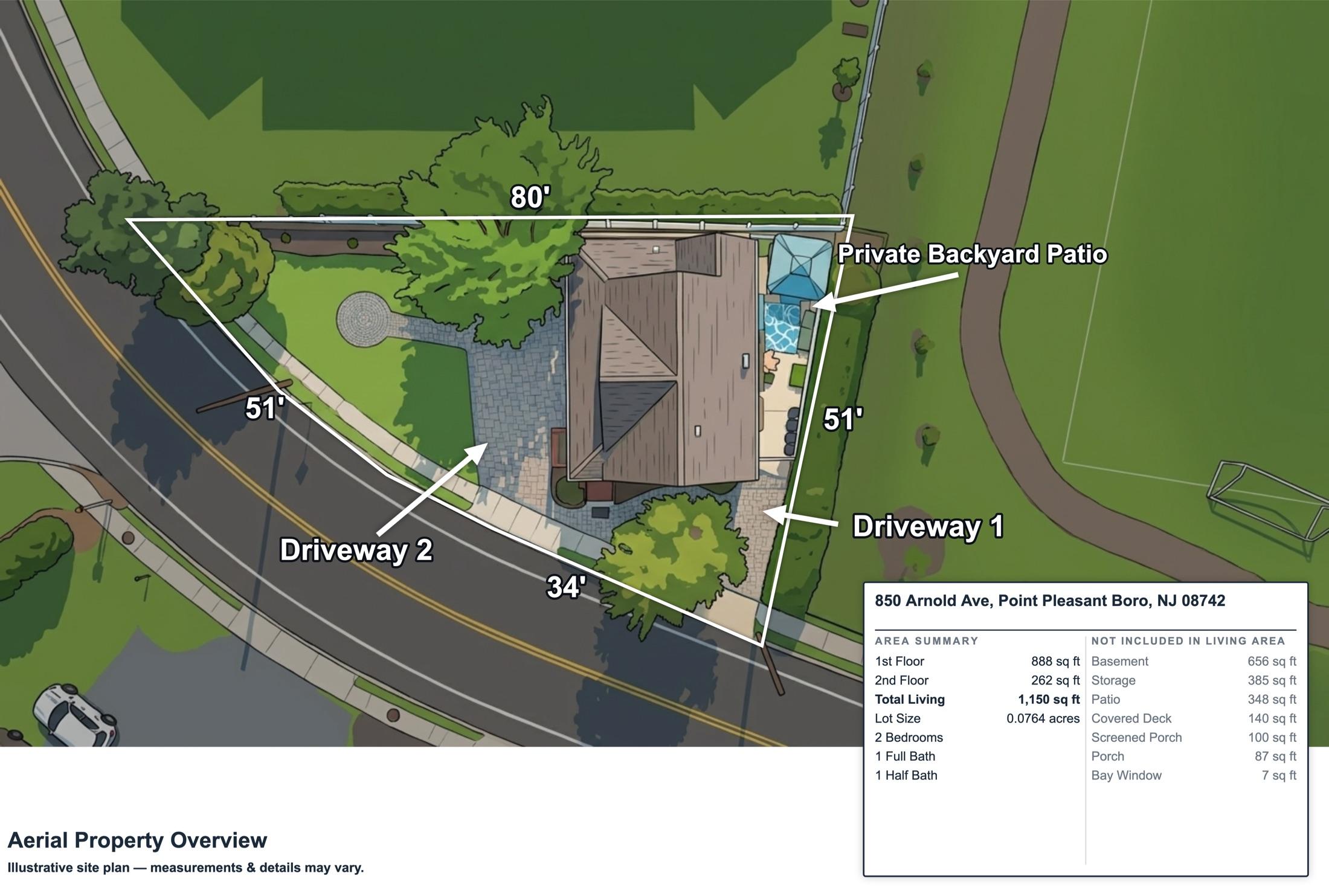 Aerial Property Overview: illustrated aerial site plan with lot dimensions, labeled features, and a property info box, 850 Arnold Ave, Point Pleasant NJ