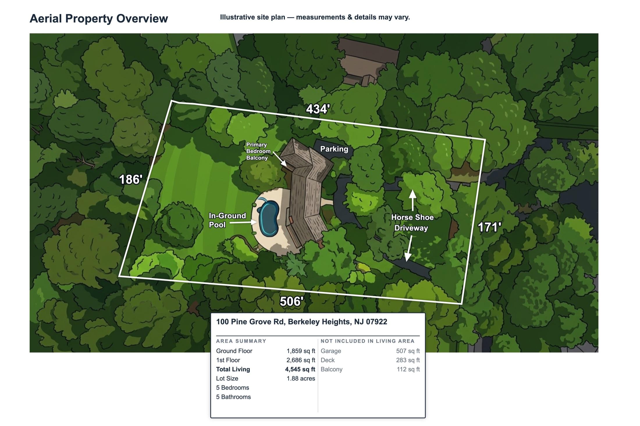 Aerial Property Overview: illustrated site plan of a wooded 1.88-acre lot with labeled pool, balcony, and horseshoe driveway, 100 Pine Grove Rd, Berkeley Heights NJ